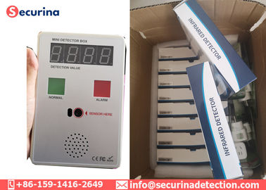 Preventing Coronvirus Portable Thermal Scanner Digital Thermometer Box for Fever People Group Screening